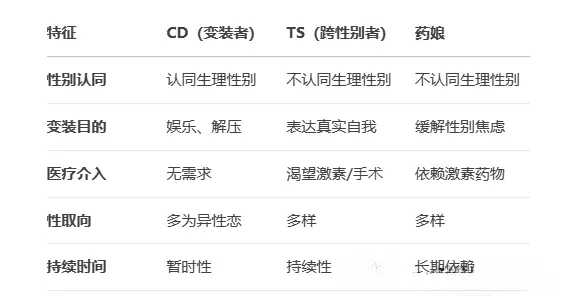 西檬之家-BDSM中的Dirty Talk是什么？字母圈新人入圈指南