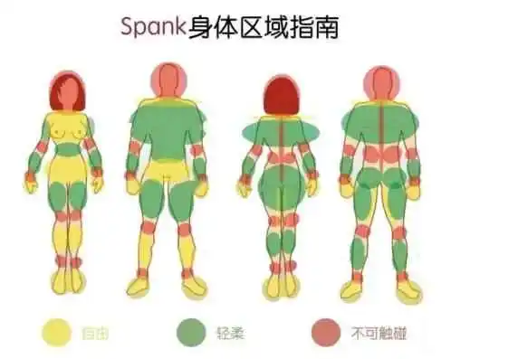 【西檬之家】M倾向入门指南：字母圈新人的必修课