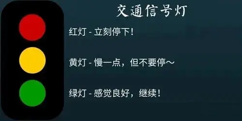 【西檬之家】BDSM新手指南：理解SSC原则与核心术语